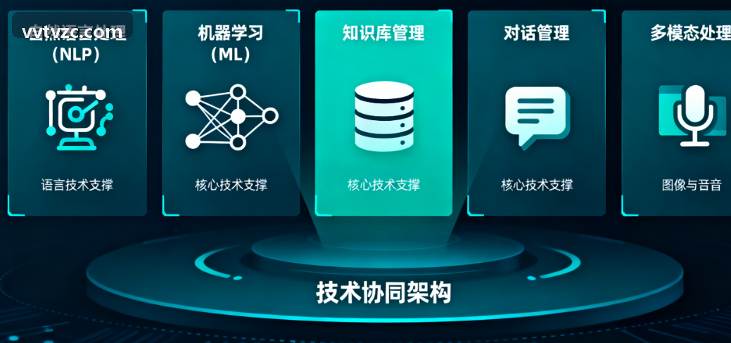 J9国际娱乐中控态势监控界面