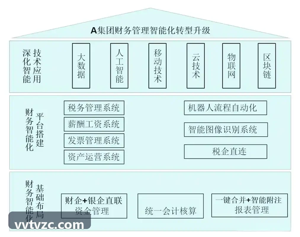 J9国际国际产业园区空间运营实践解析