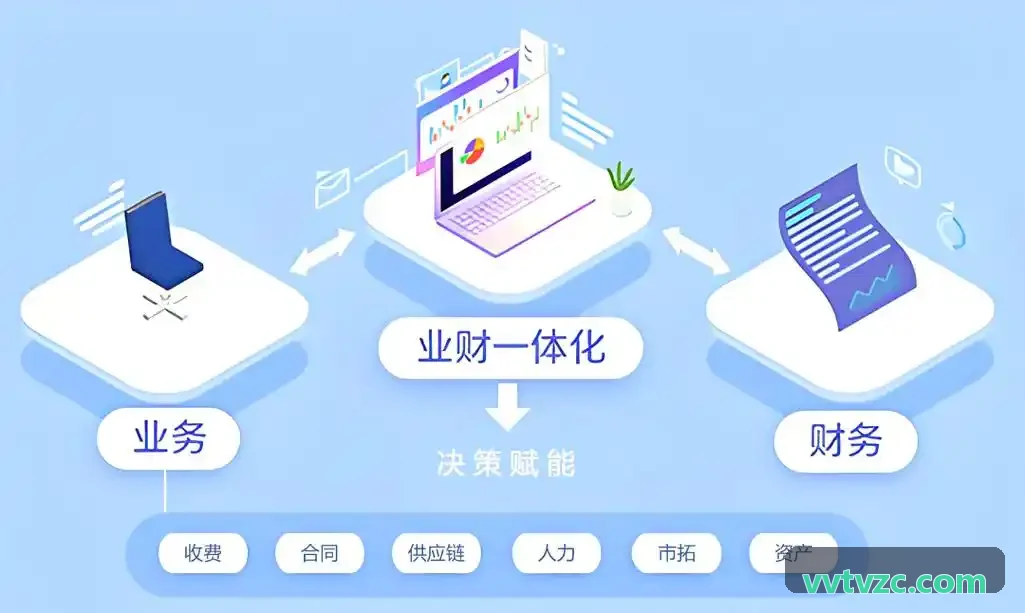 J9国际官网高品质住宅社区智能化管理